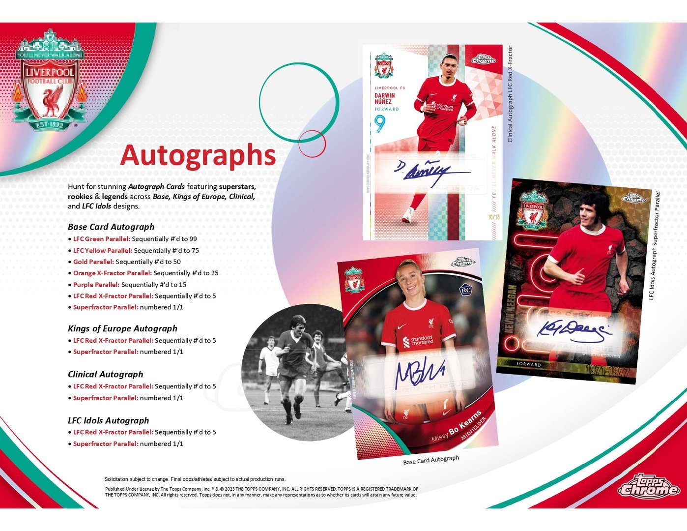 Topps FC Liverpool Chrome Hobby Box Booster 2023/24