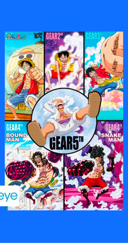 Poster 91.5x61 Stil: Gears history